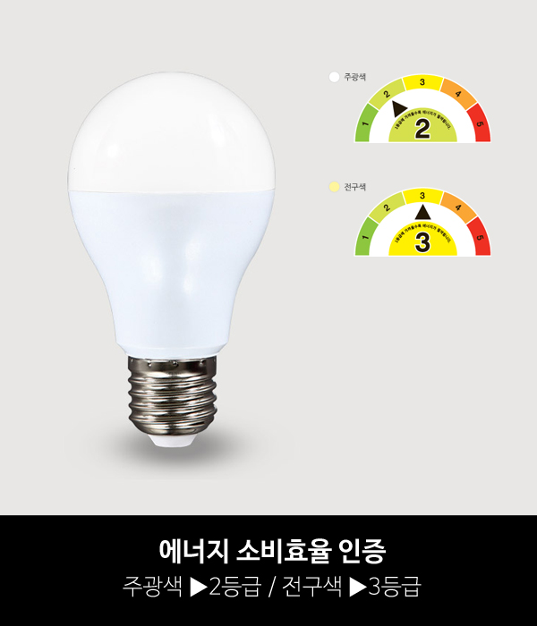 LED 8W 벌브